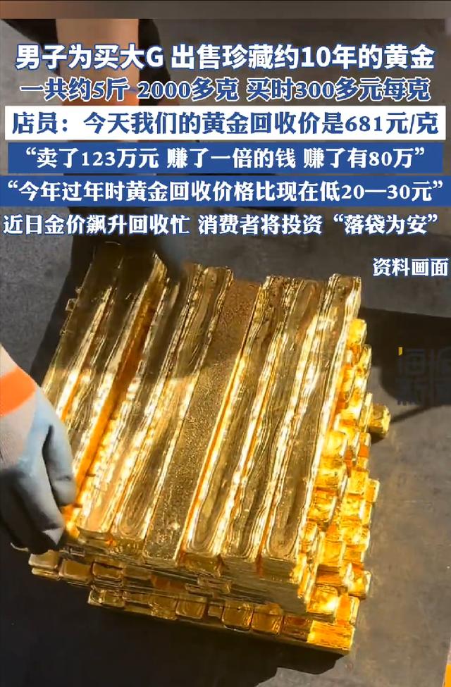 上海贵金属投资(上海贵金属交易所)