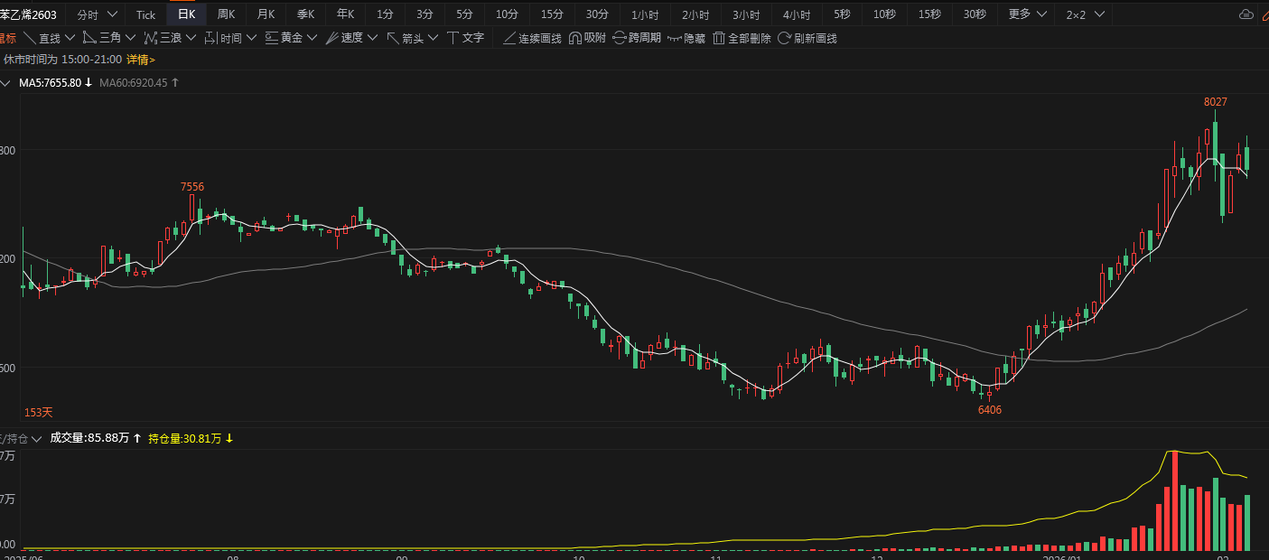 翌贵金属(翌贵金属经营有限公司)