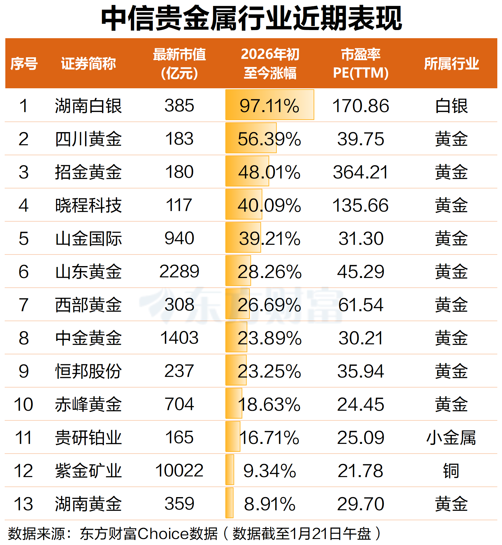 工商银行贵金属行情(工商银行贵金属行情走势)