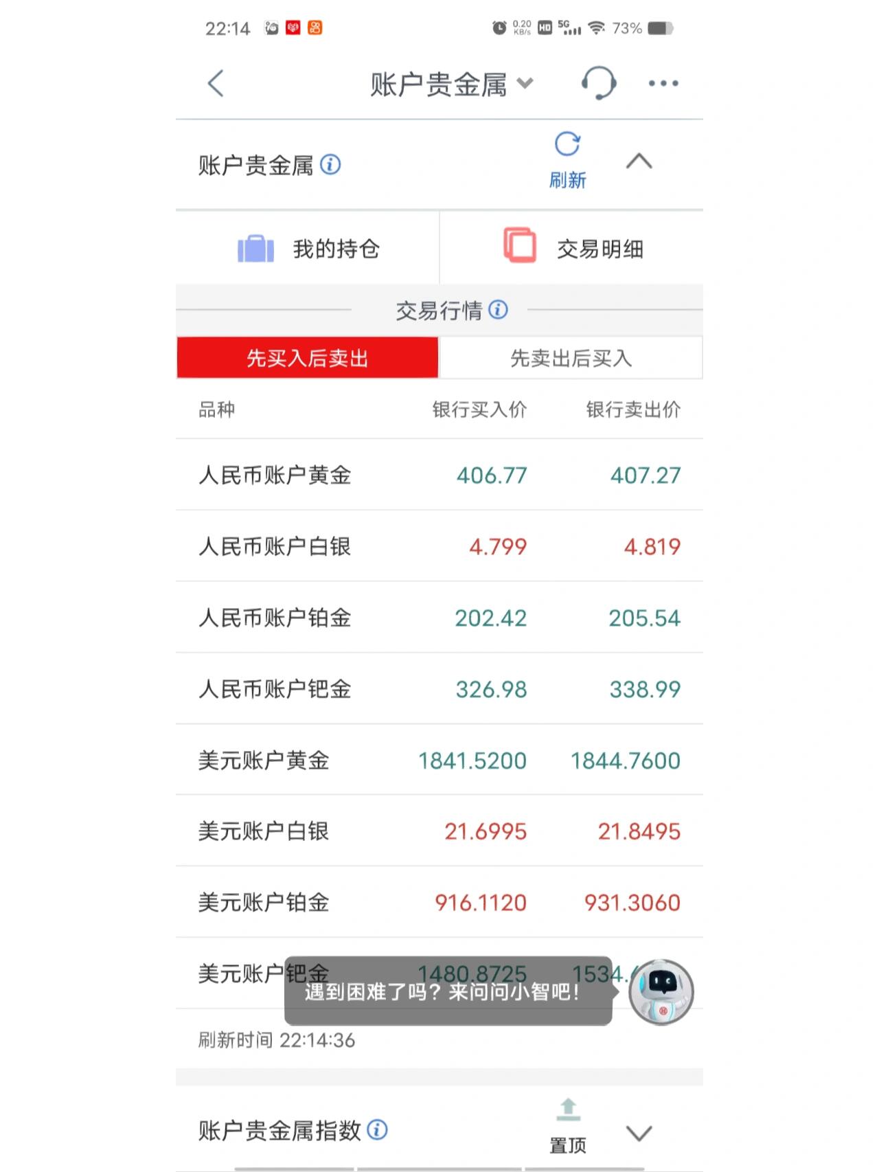 贵金属模拟账户(贵金属有模拟操作吗)