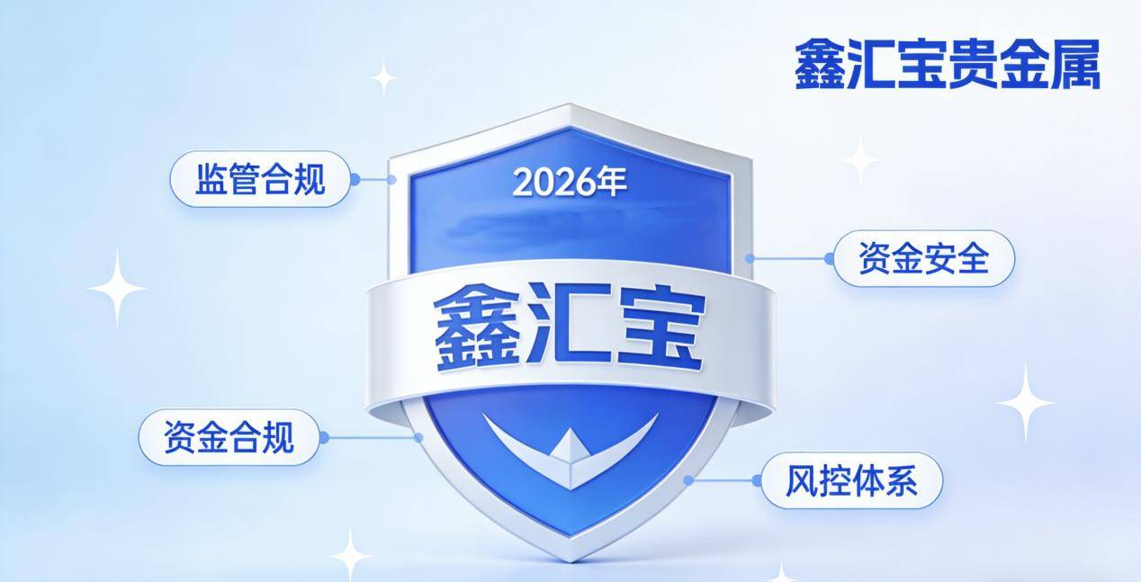 贵金属投资交易平台(贵金属投资交易实战入门)