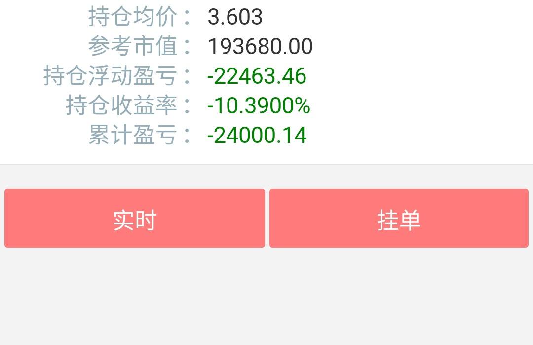 贵金属挂单(贵金属挂单交易)