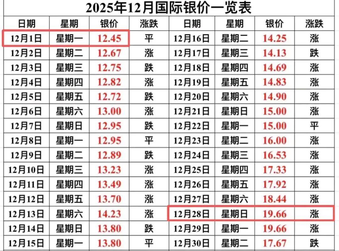 账户贵金属交易时间(账户贵金属业务交易时间为北京时间)