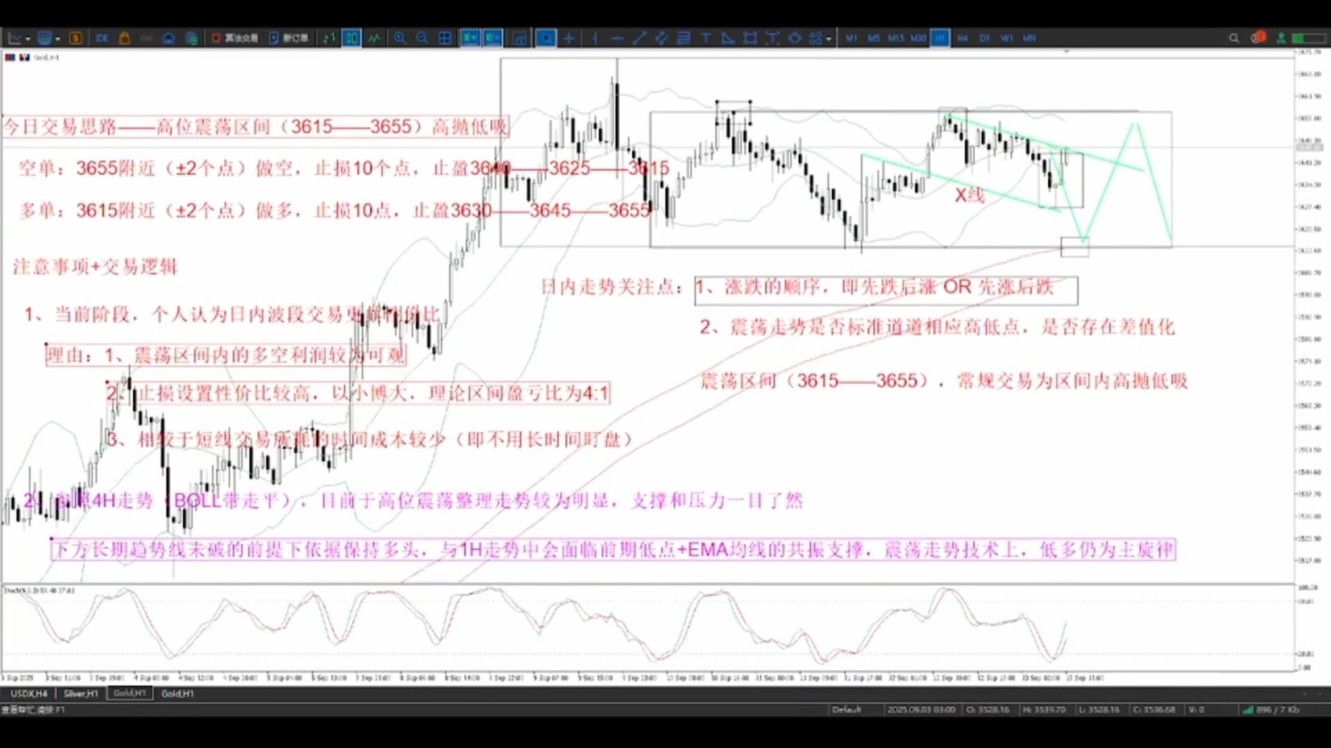 近期贵金属走势(2021贵金属走势)