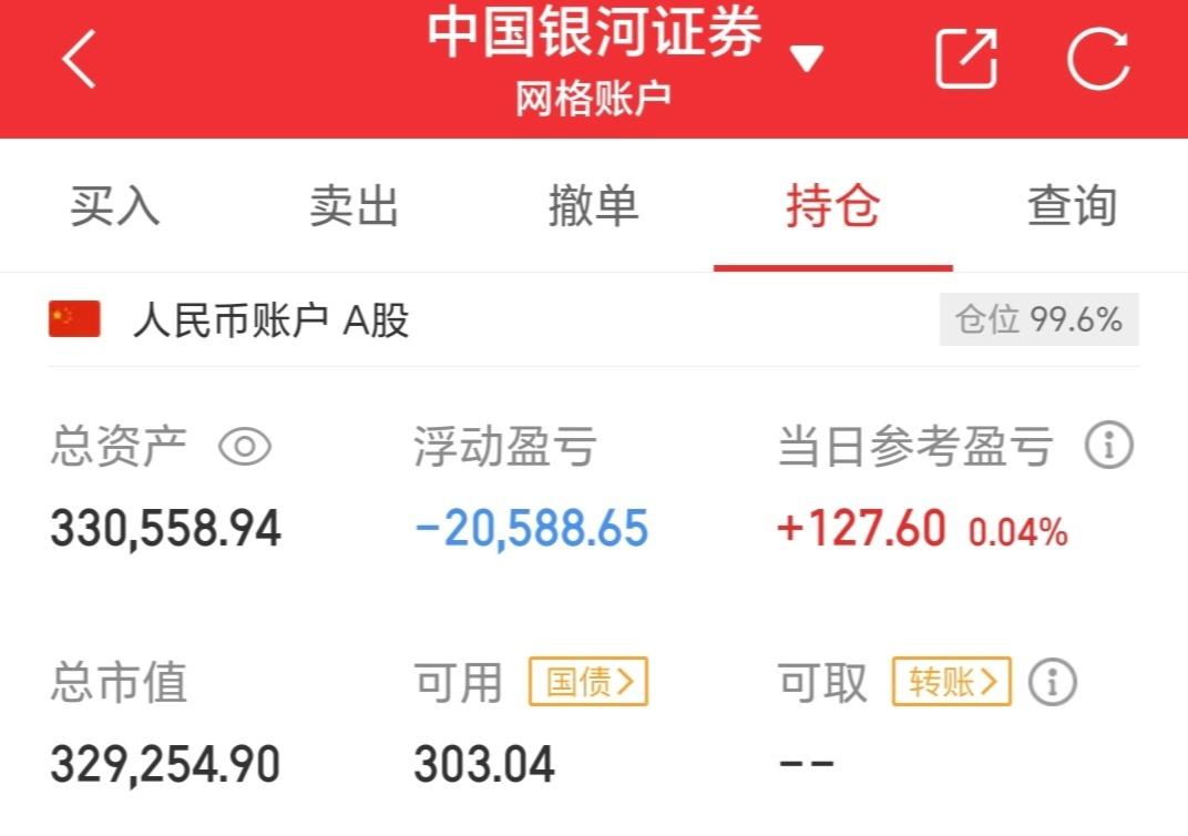 手机贵金属交易(手机贵金属交易软件)