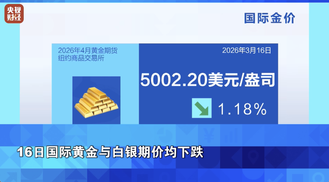 新浪财经贵金属(新浪财经贵金属首页)