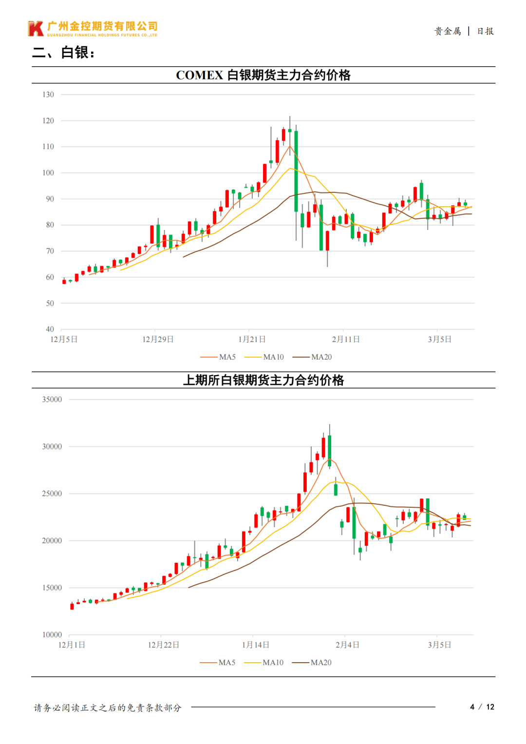 新浪财经贵金属(新浪财经贵金属首页)