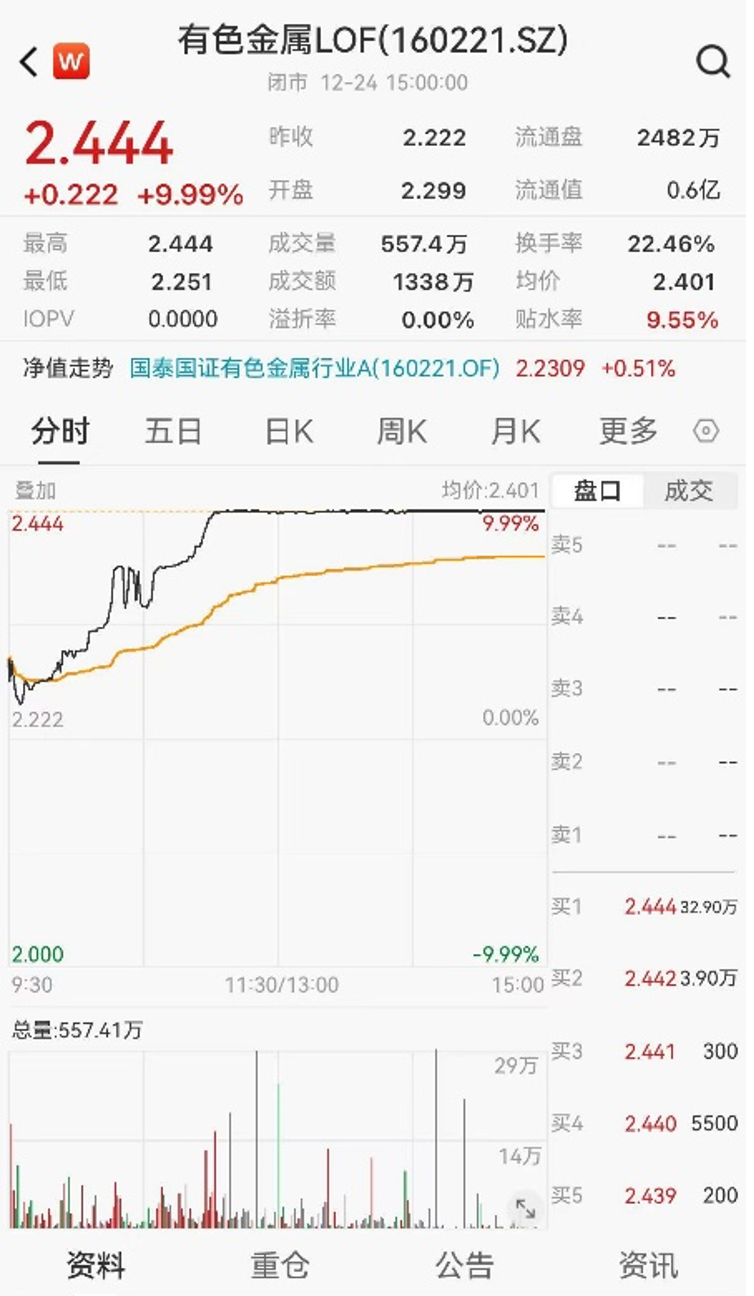 贵金属比股票(贵金属行情与股市行情的关系)
