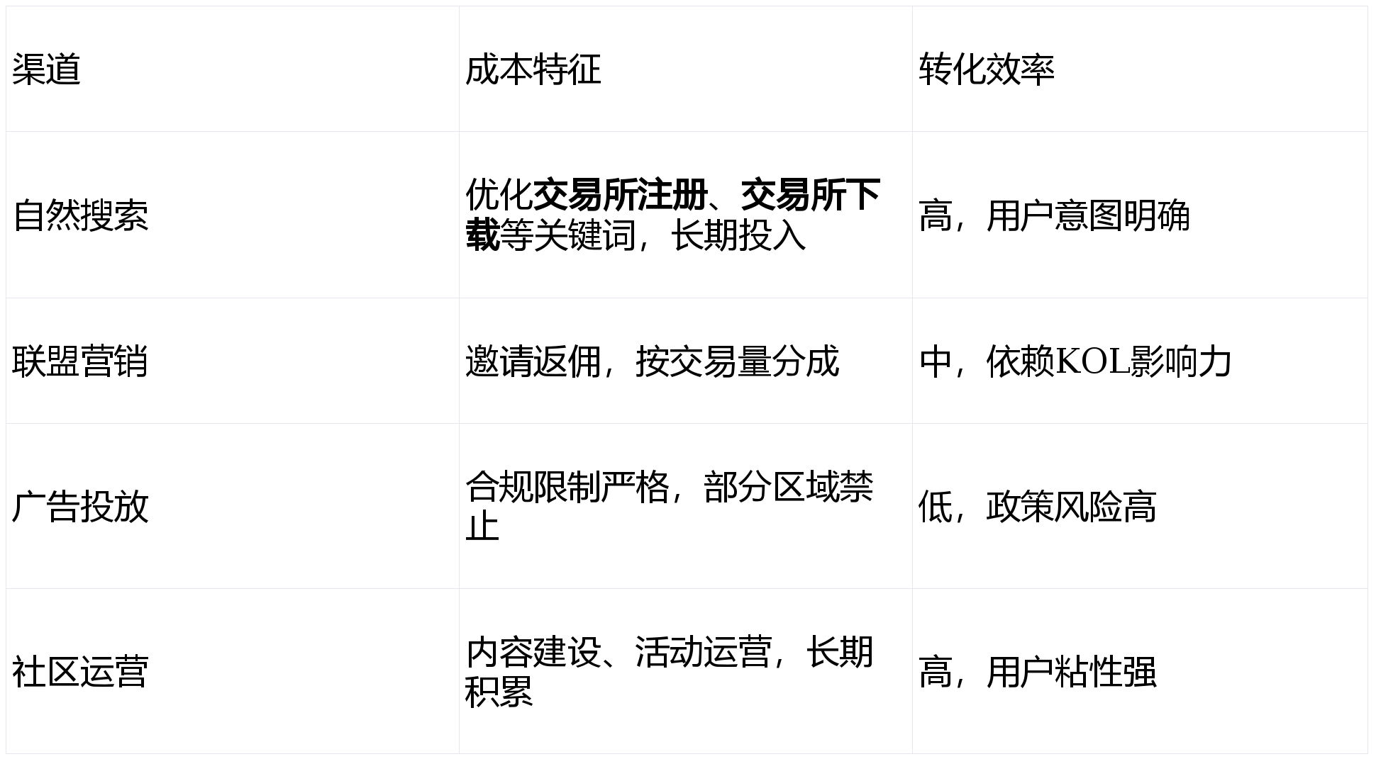 数字货币交易平台(数字货币交易平台官网有哪些)