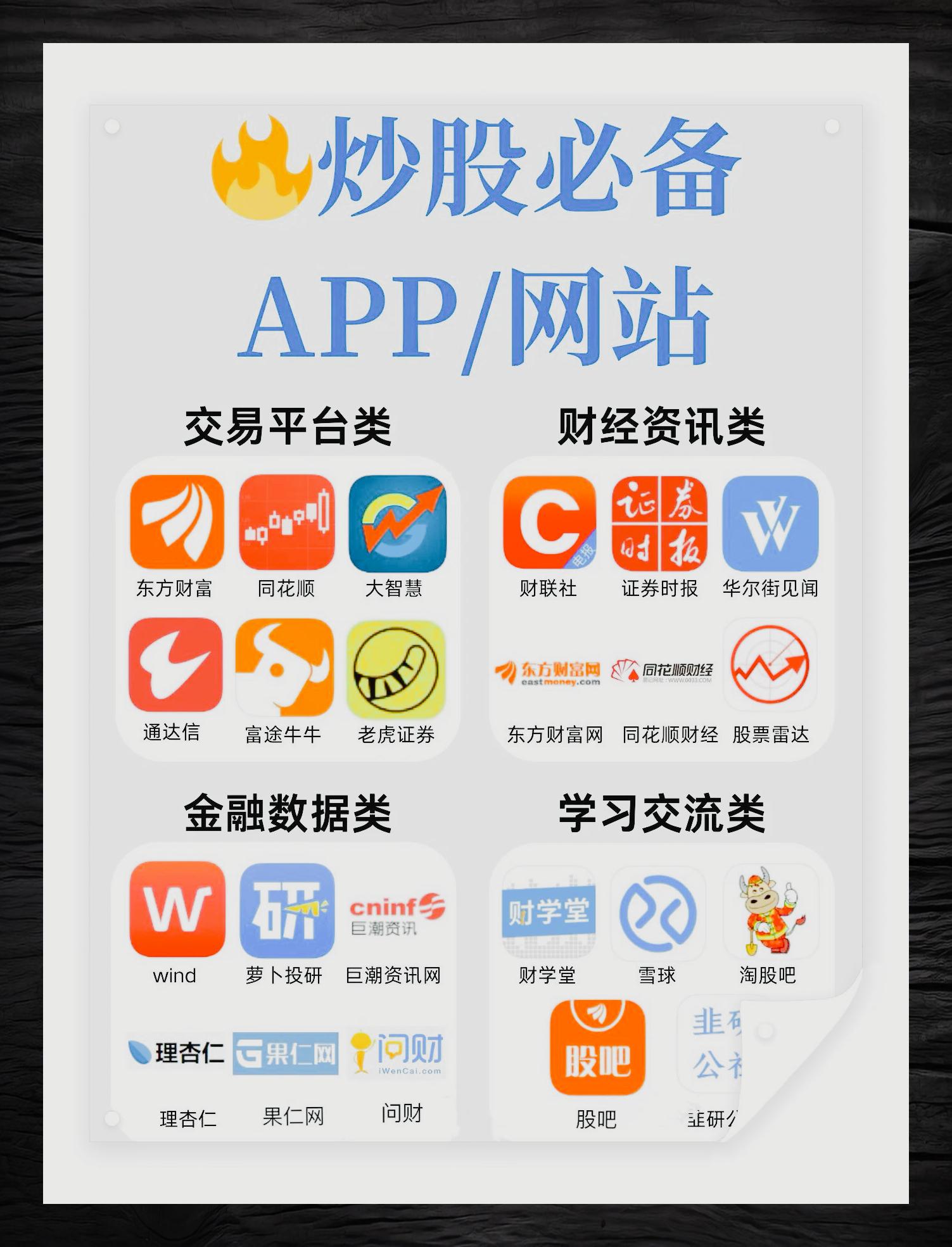 虚拟货币交易行情软件的简单介绍