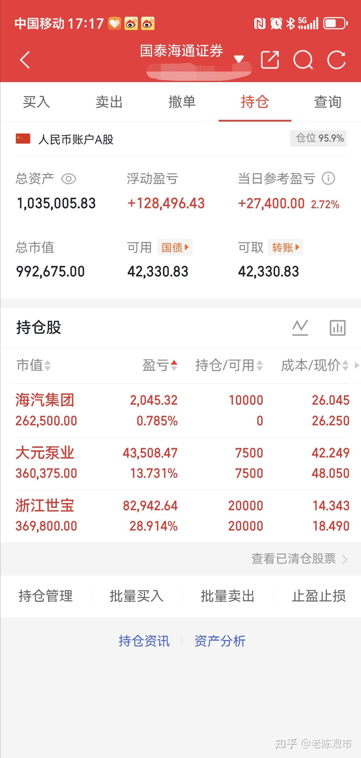 数字货币市值(数字货币市值多少)