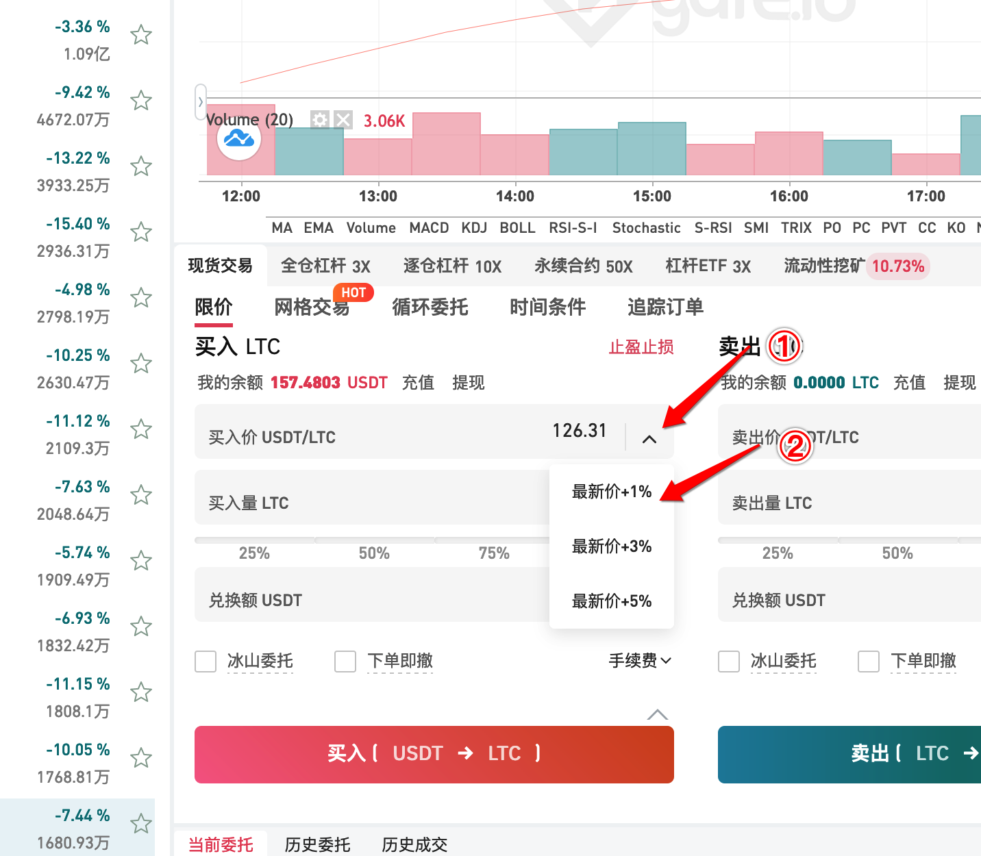 数字货币购买(数字货币购买艺术品)
