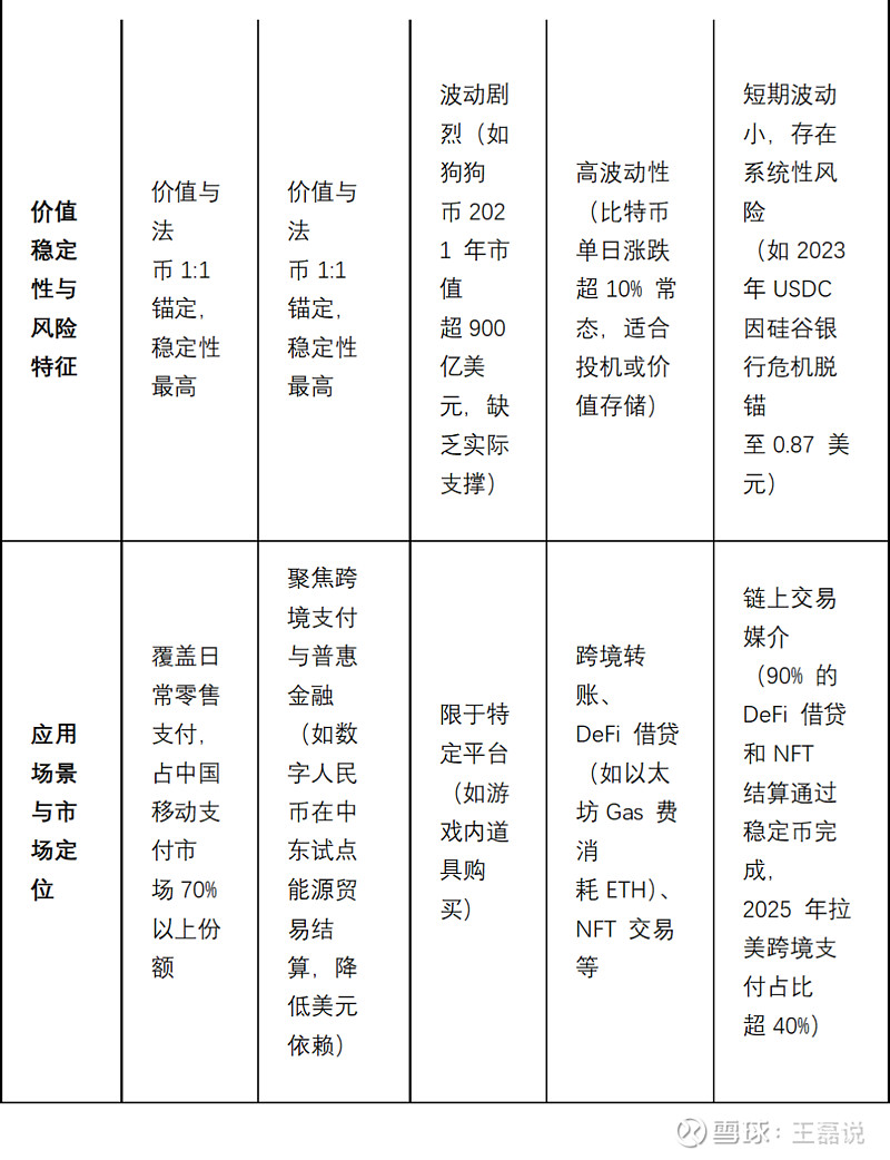 全球虚拟数字货币排名(虚拟数字货币交易所前三名)