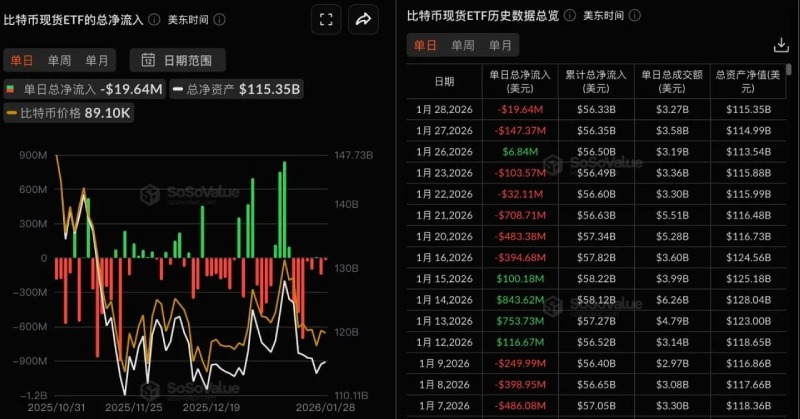 虚拟货币行情(虚拟币实时价格行情)