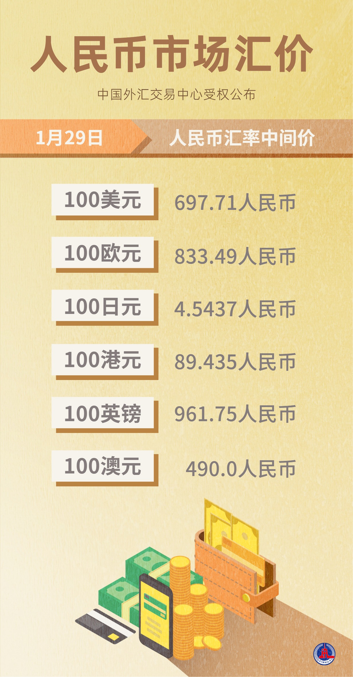 虚拟货币价格(虚拟币实时价格行情)