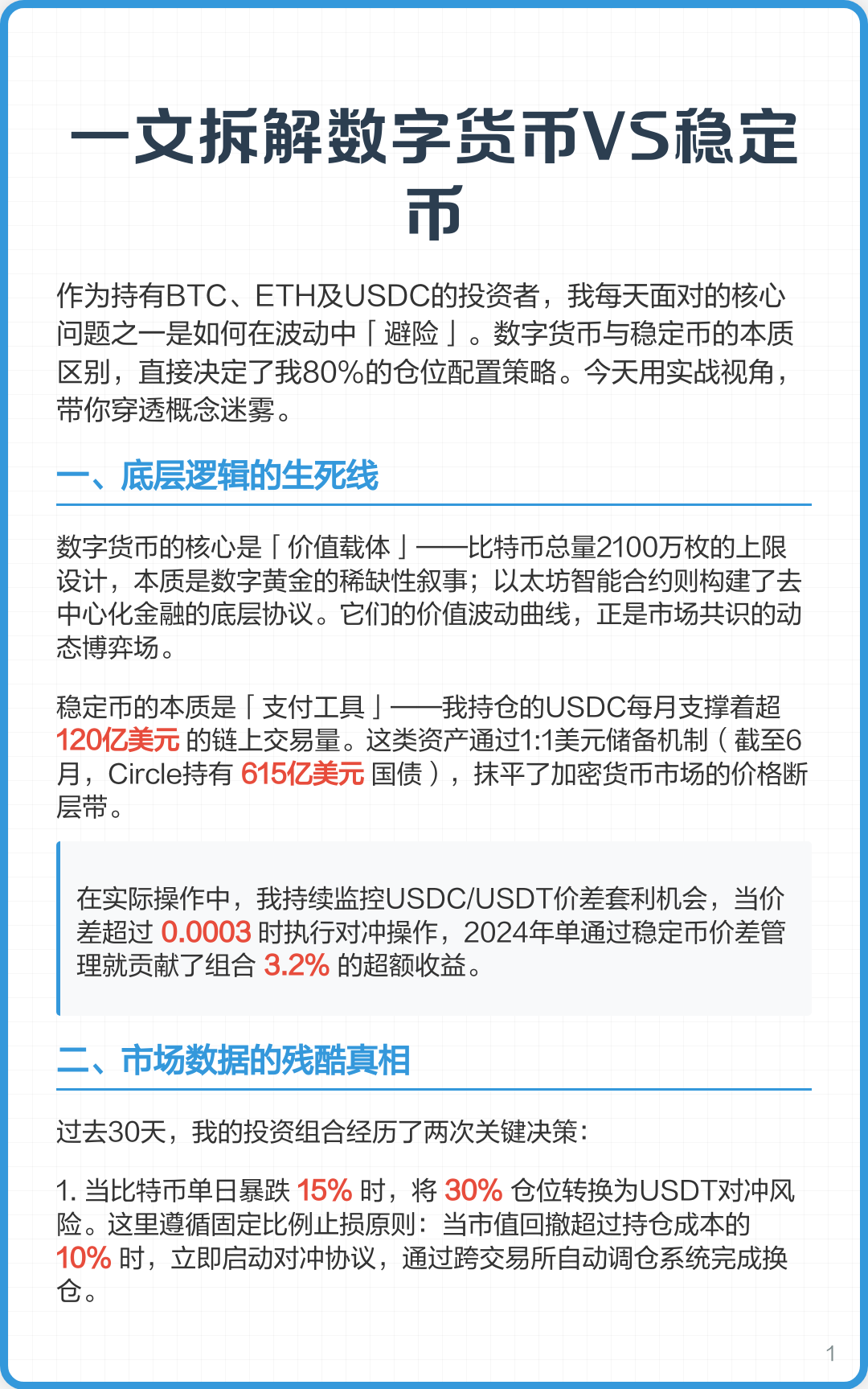 数字货币的价值(数字货币价值投资研究院)