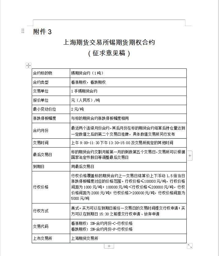 数字货币合约(数字货币合约交易是什么意思)