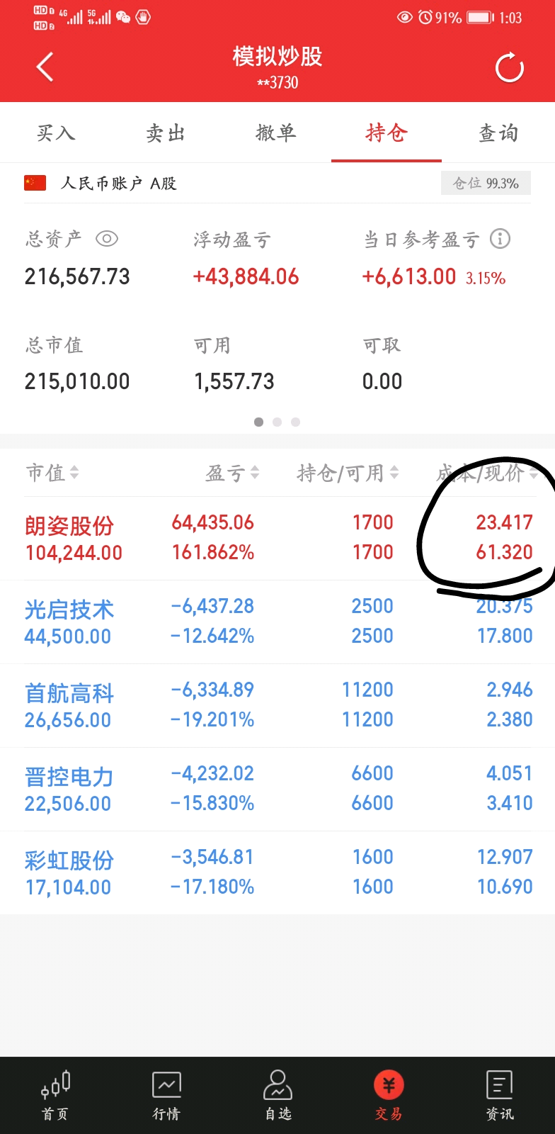 虚拟货币炒股软件(虚拟币炒股注意什么?)