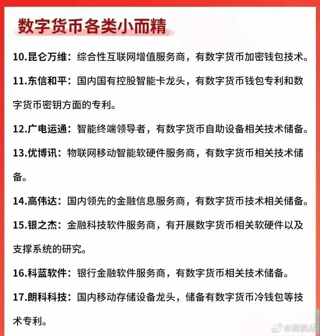 数字货币排行(十大虚拟币最新排名)