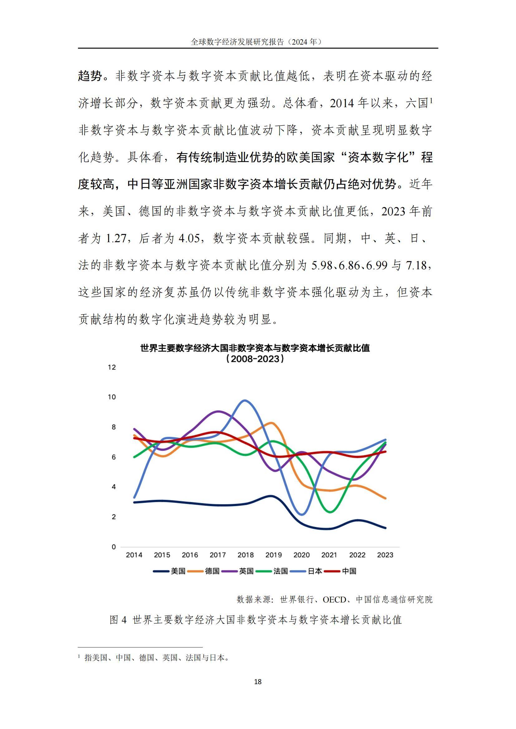 数字货币趋势(数字货币趋势狂人)