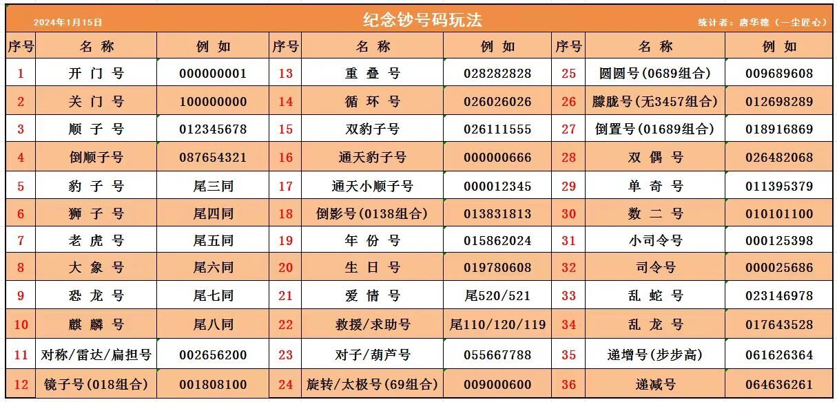 数字货币排行(数字货币排行榜前十名的中国公司)