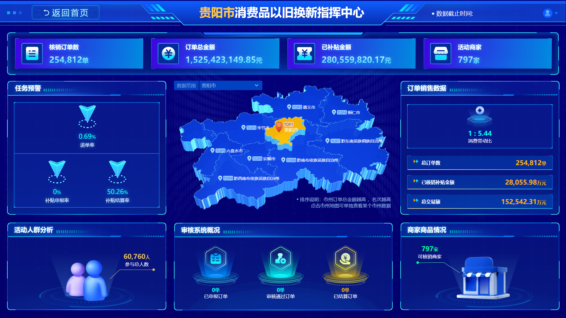 虚拟货币投资平台(虚拟币投资骗局揭秘)