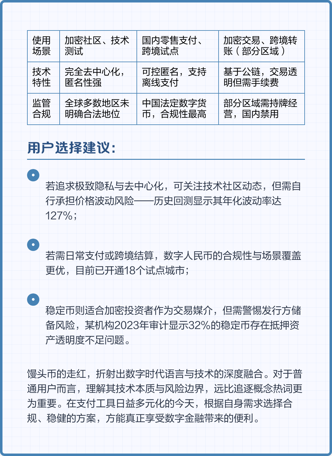 啥是数字货币(数字货币是啥概念)