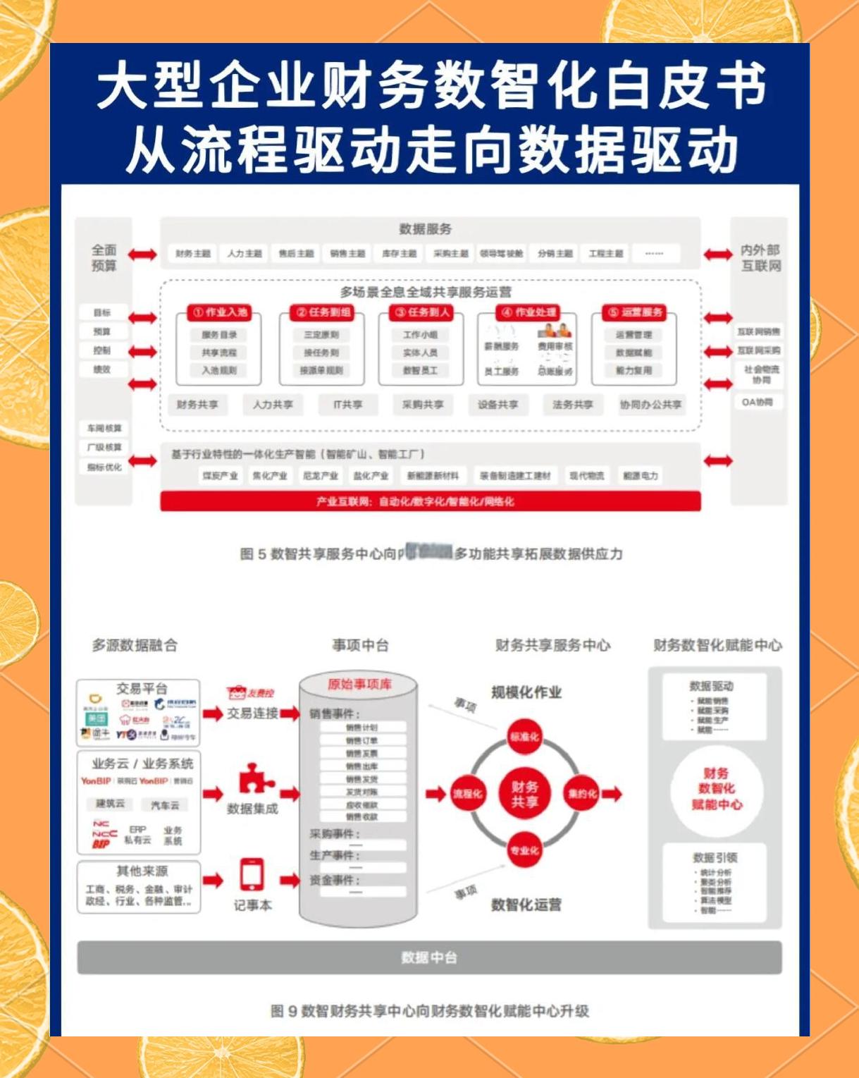 数字货币开发(数字货币开发系统多少钱)