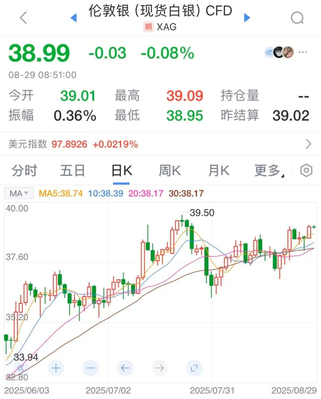 虚拟货币行情(今日虚拟币最新行情走势)
