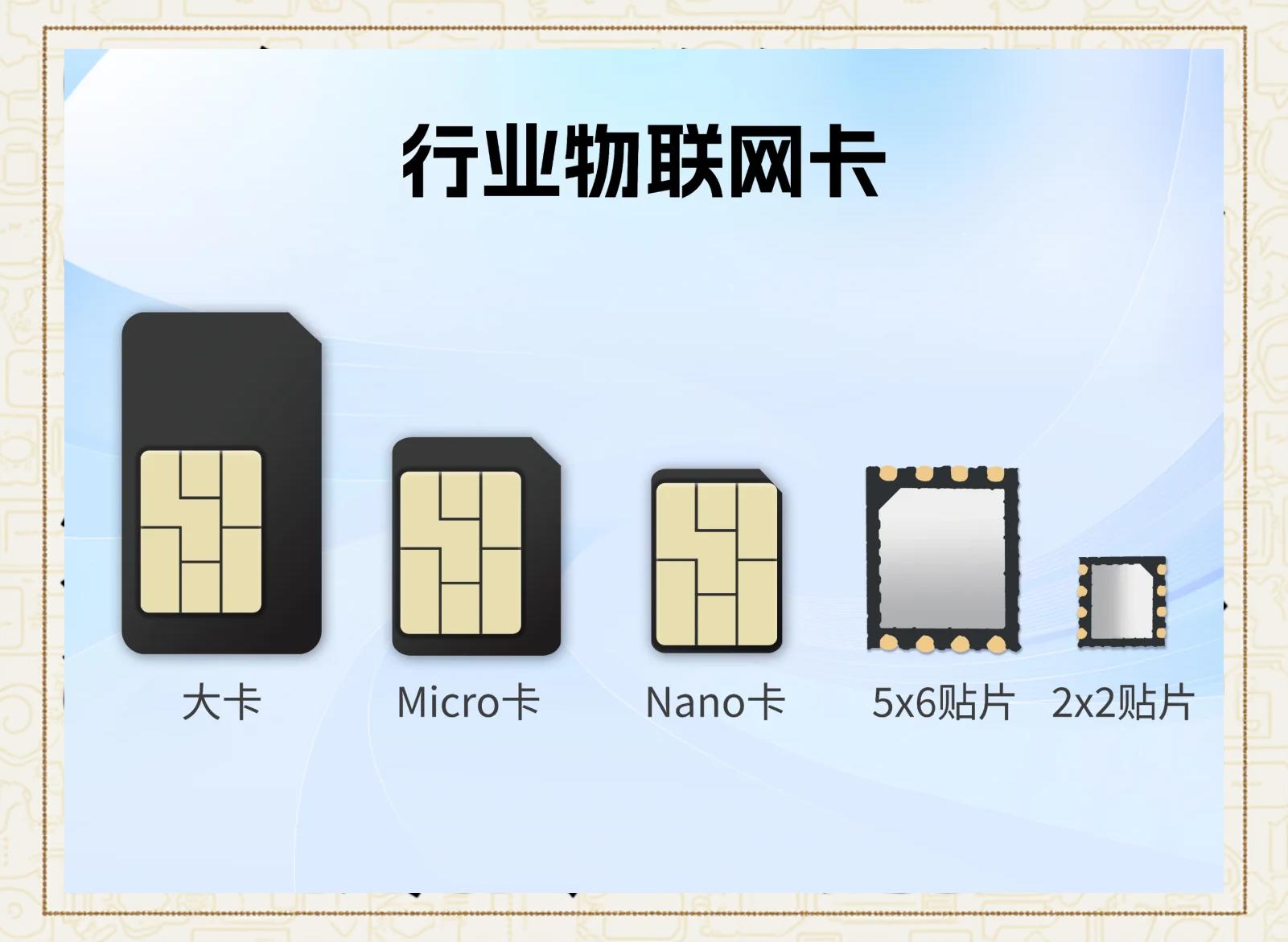 物联网数字货币(物联网数字货币有哪些)