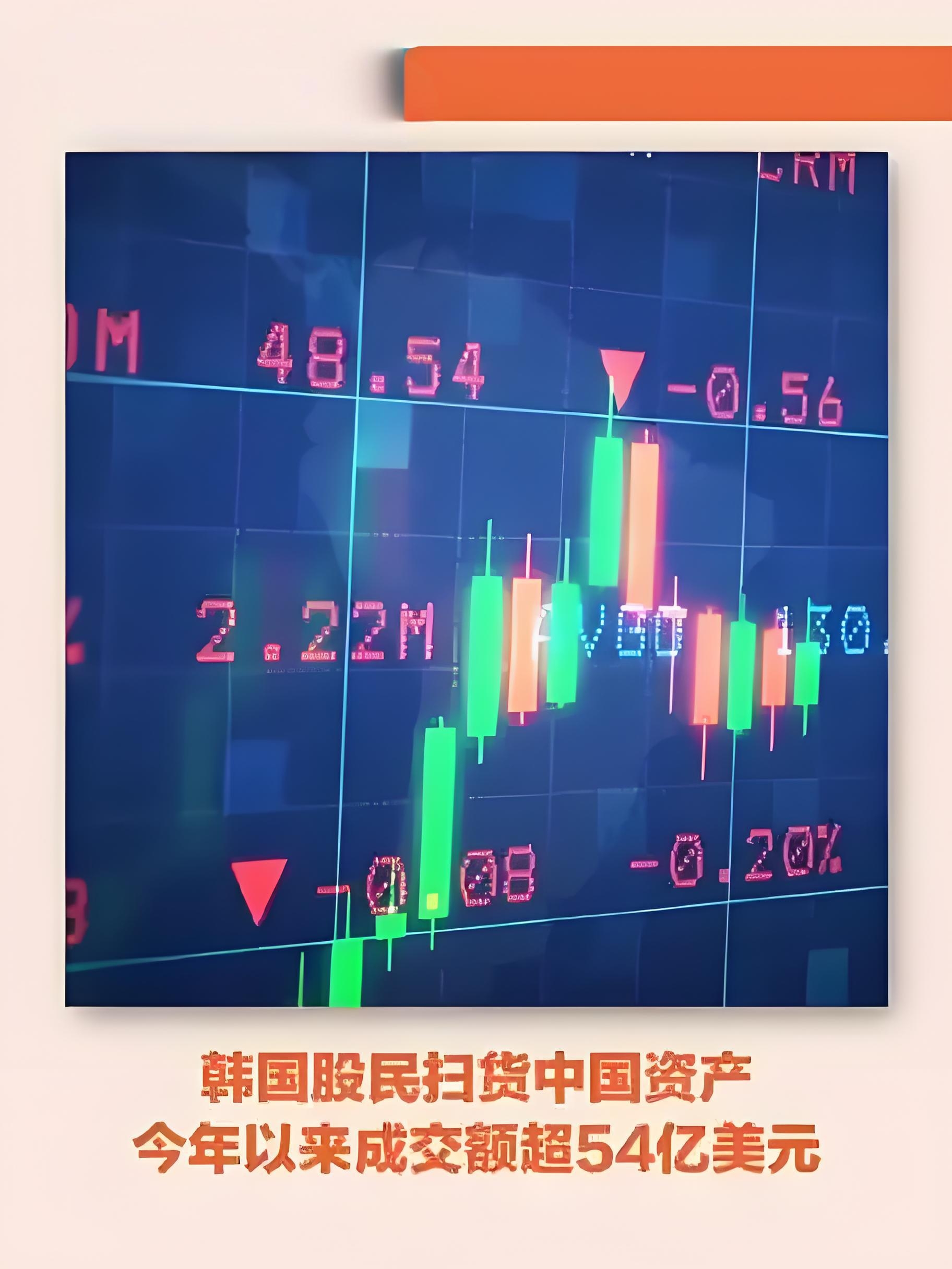 数字货币趋势(数字货币 趋势)
