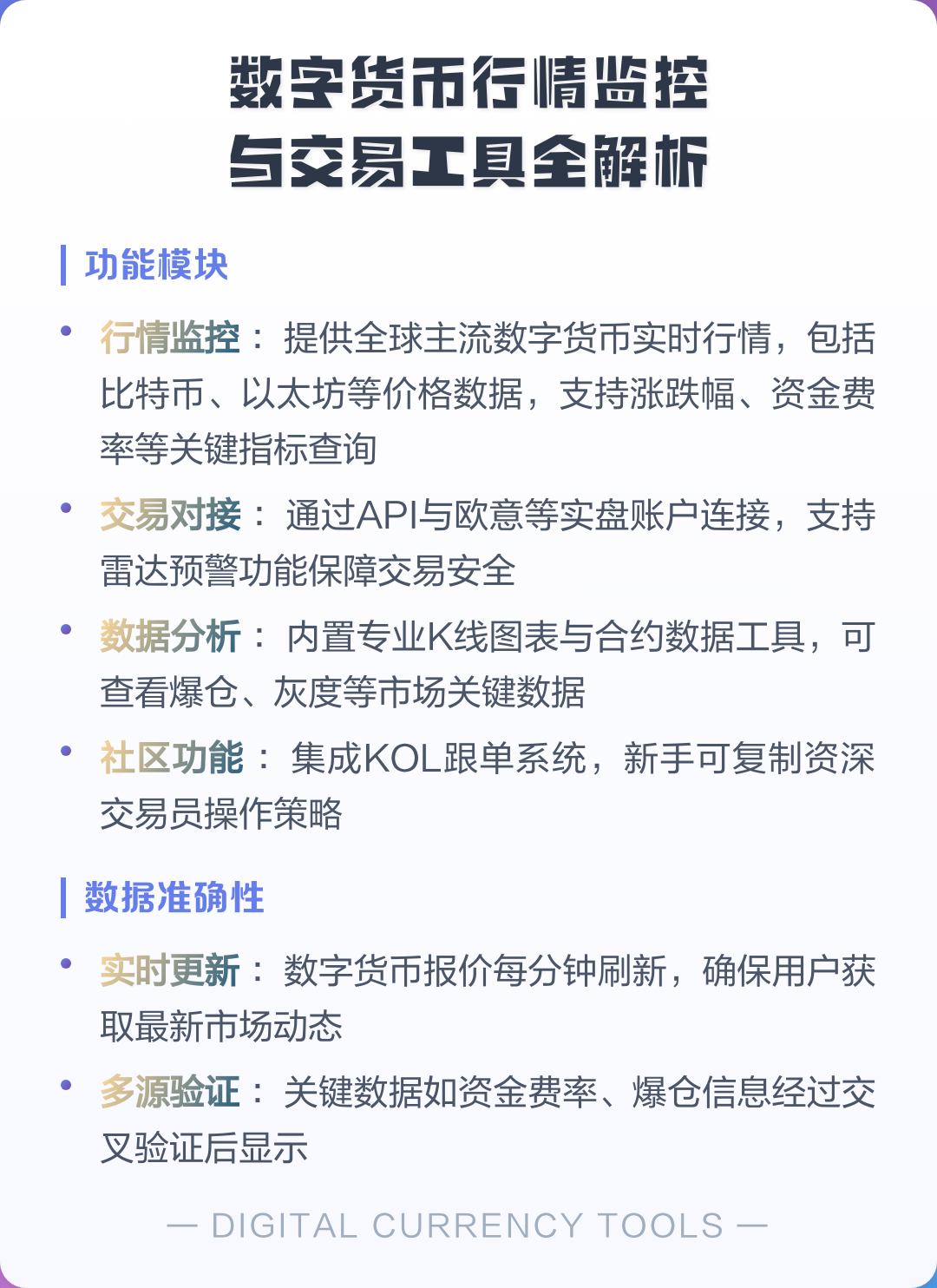 数字货币行情(数字货币行情走势)