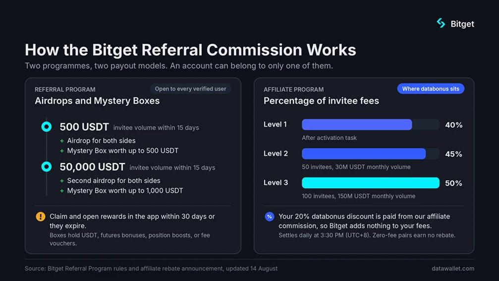 验usdt(usdt是什么意思)