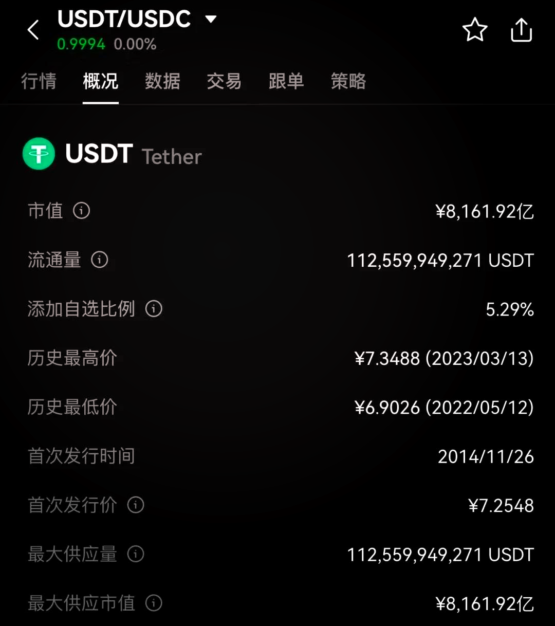 usdt标记(USDT代表什么意思)