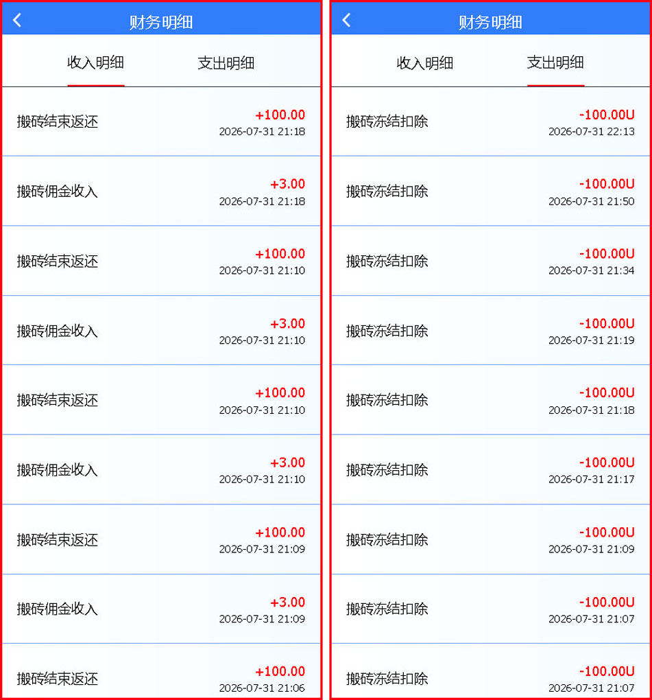 usdt查询(USDTTRC20查询入口)