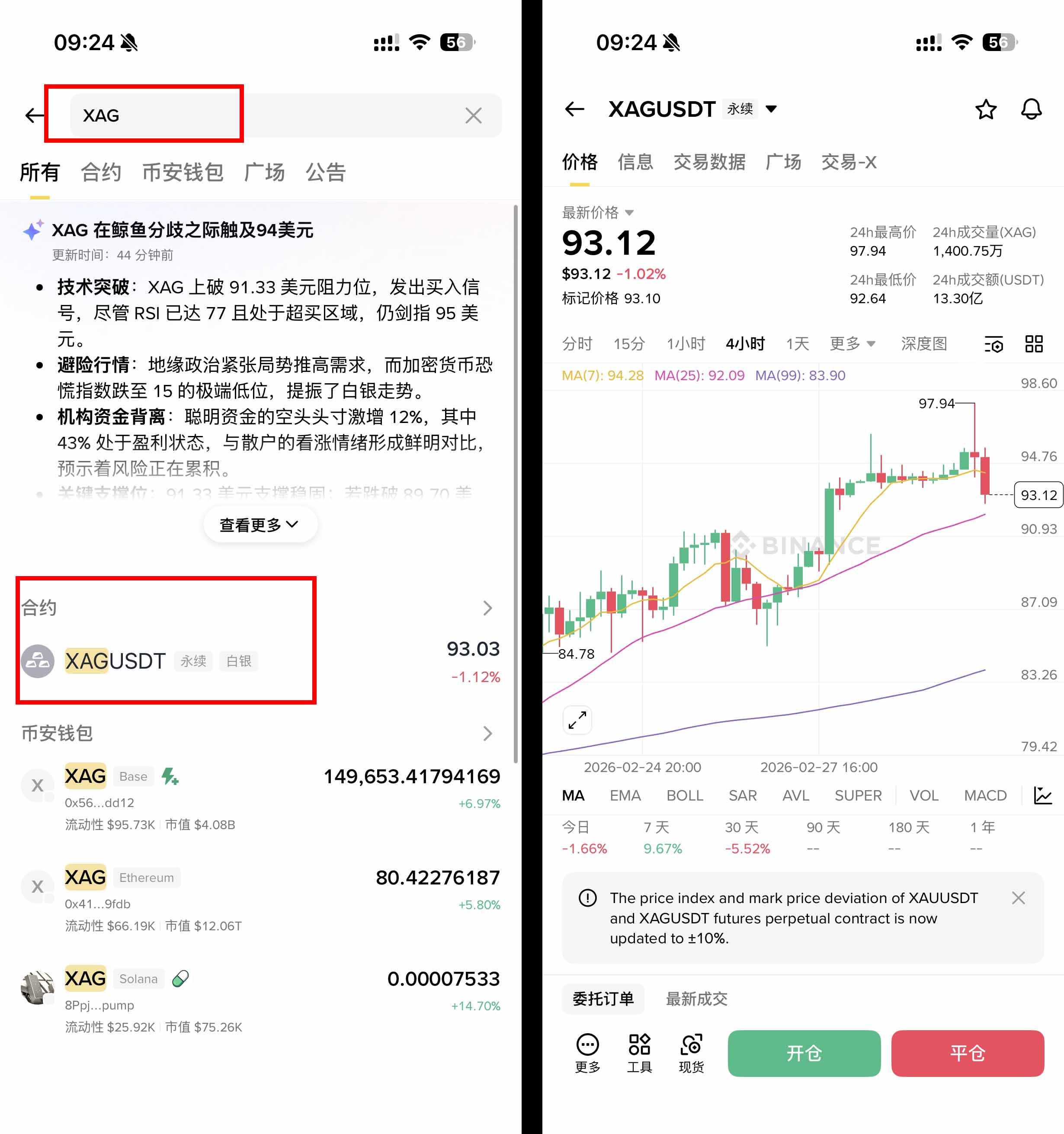 usdt行情(USDT最新价格)