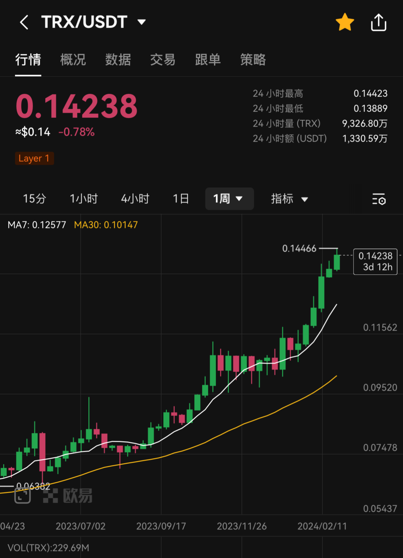 海外usdt(国内usdt交易平台官网)