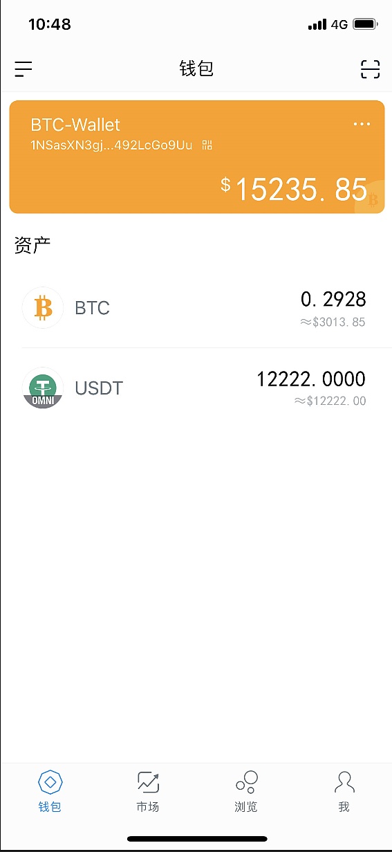 关于usdt盘的信息