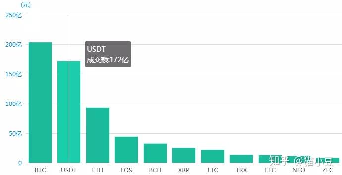 畅USDT(usdt钱包官网入口)