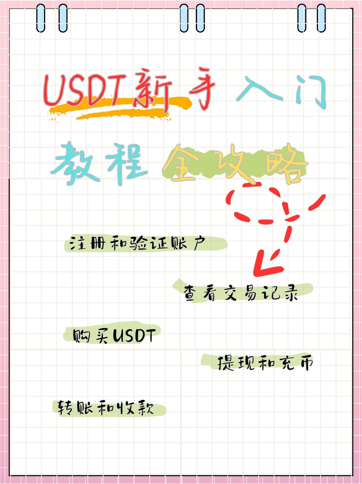 usdt软件下载(USDT官网免费下载)