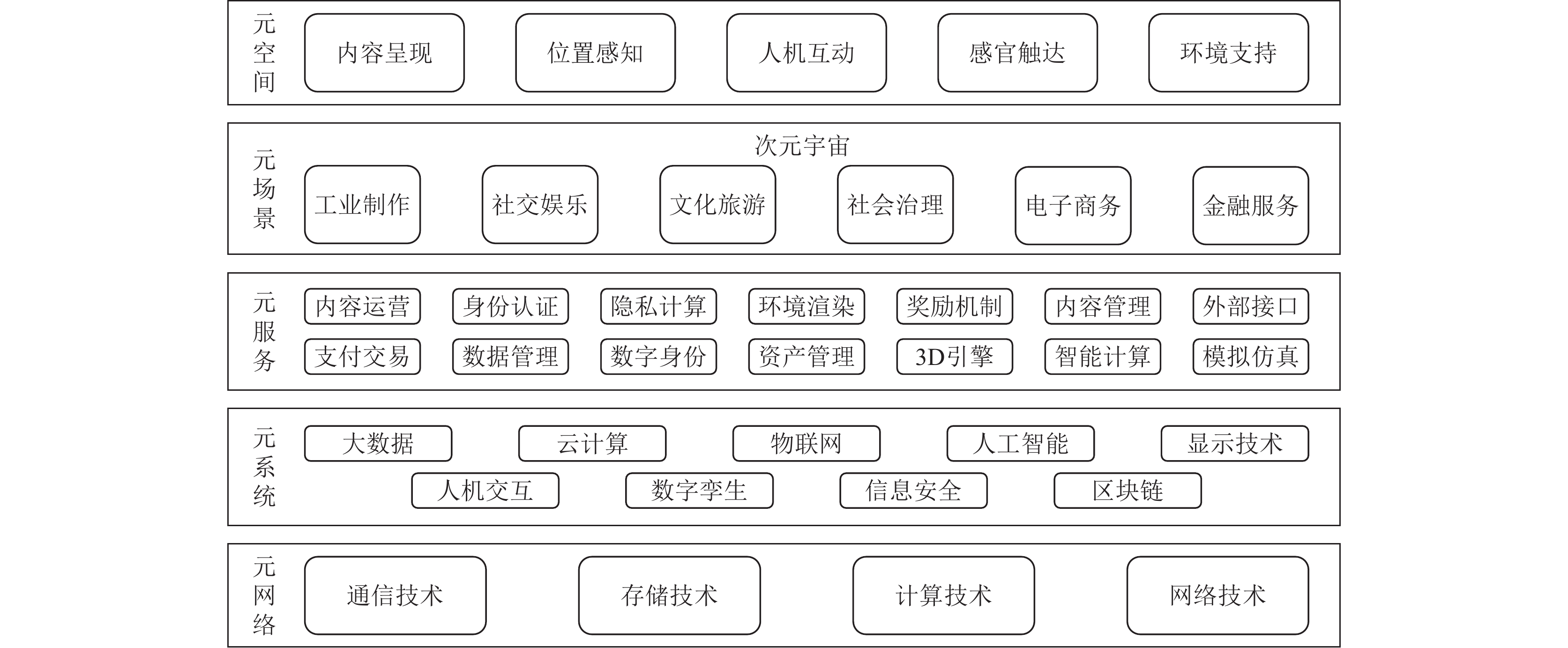usdt架构(USDT支持的国家)